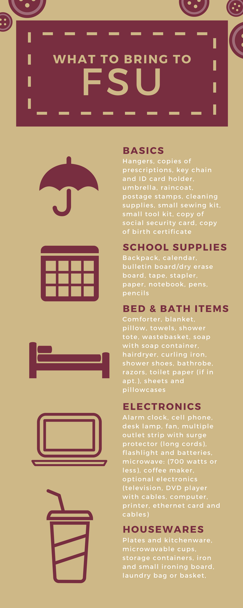 University Housing Future Residents Tips And Resources Helfpul Links What To Bring